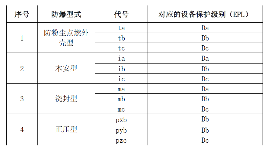 粉塵香蕉视频三级片型式對應的EPL.jpg